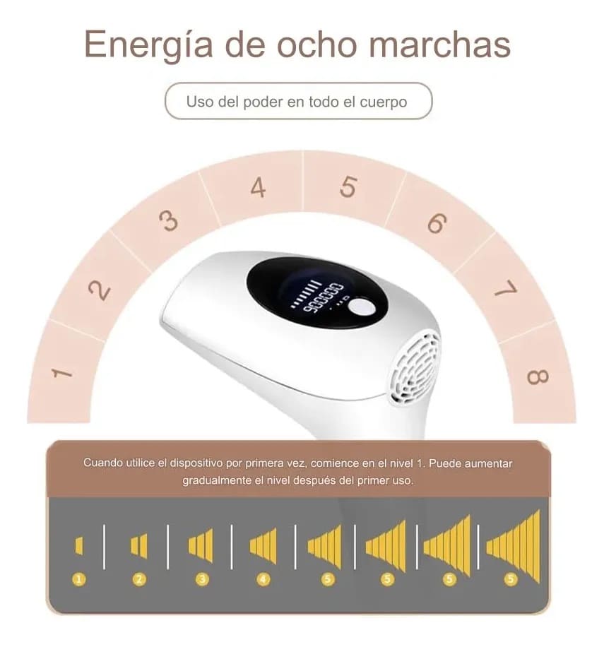 DEPILADORA LASER IPL