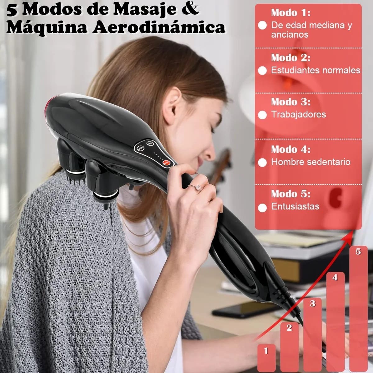 Masajeador de percusión