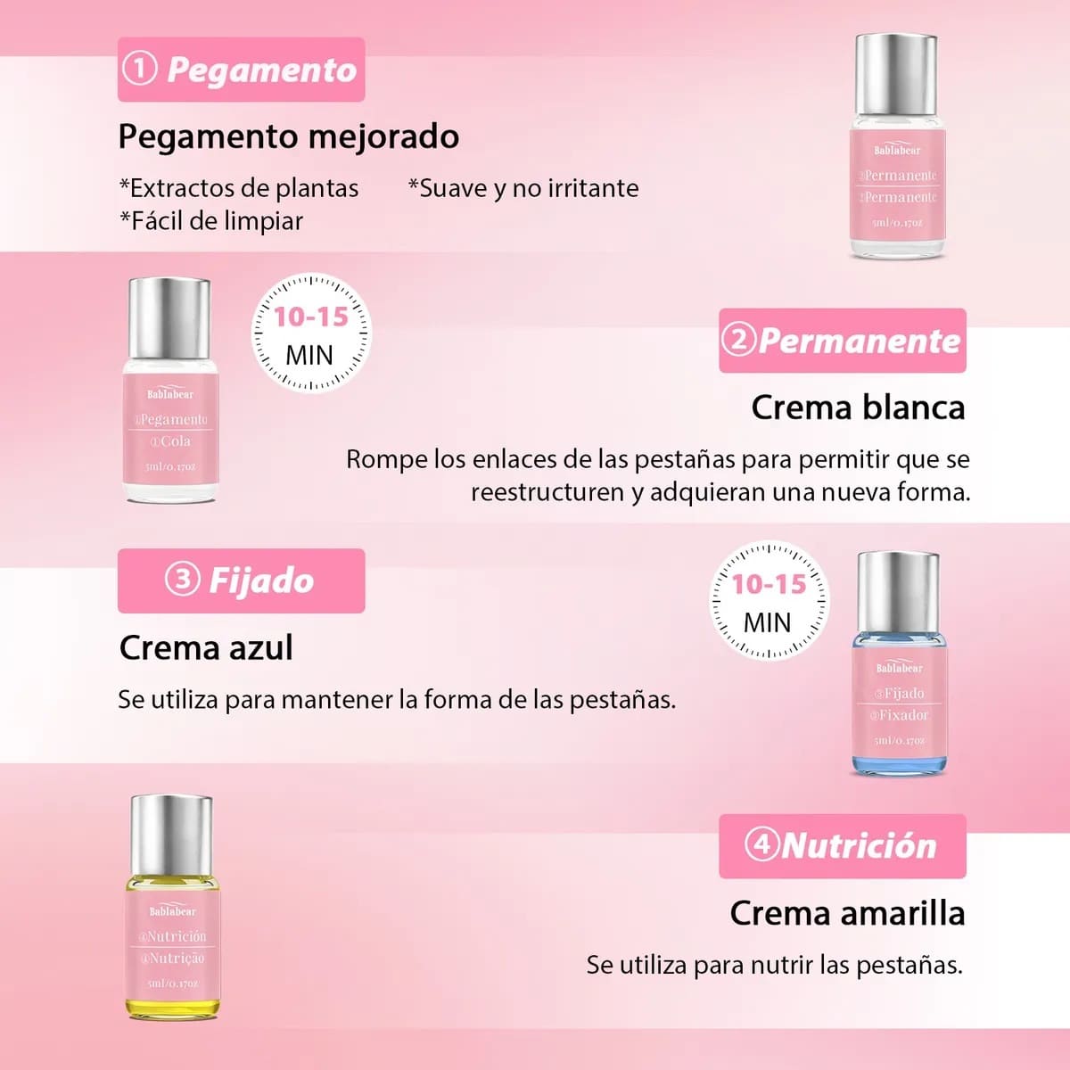 Lifting pestañas y cejas