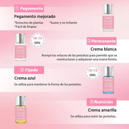 Lifting pestañas y cejas