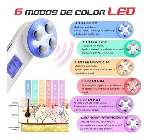 LumiSkin Pro