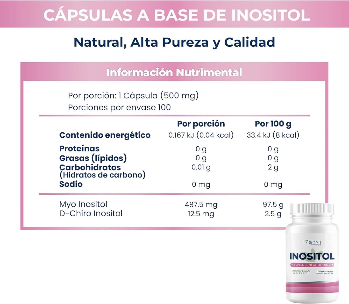 Inositol