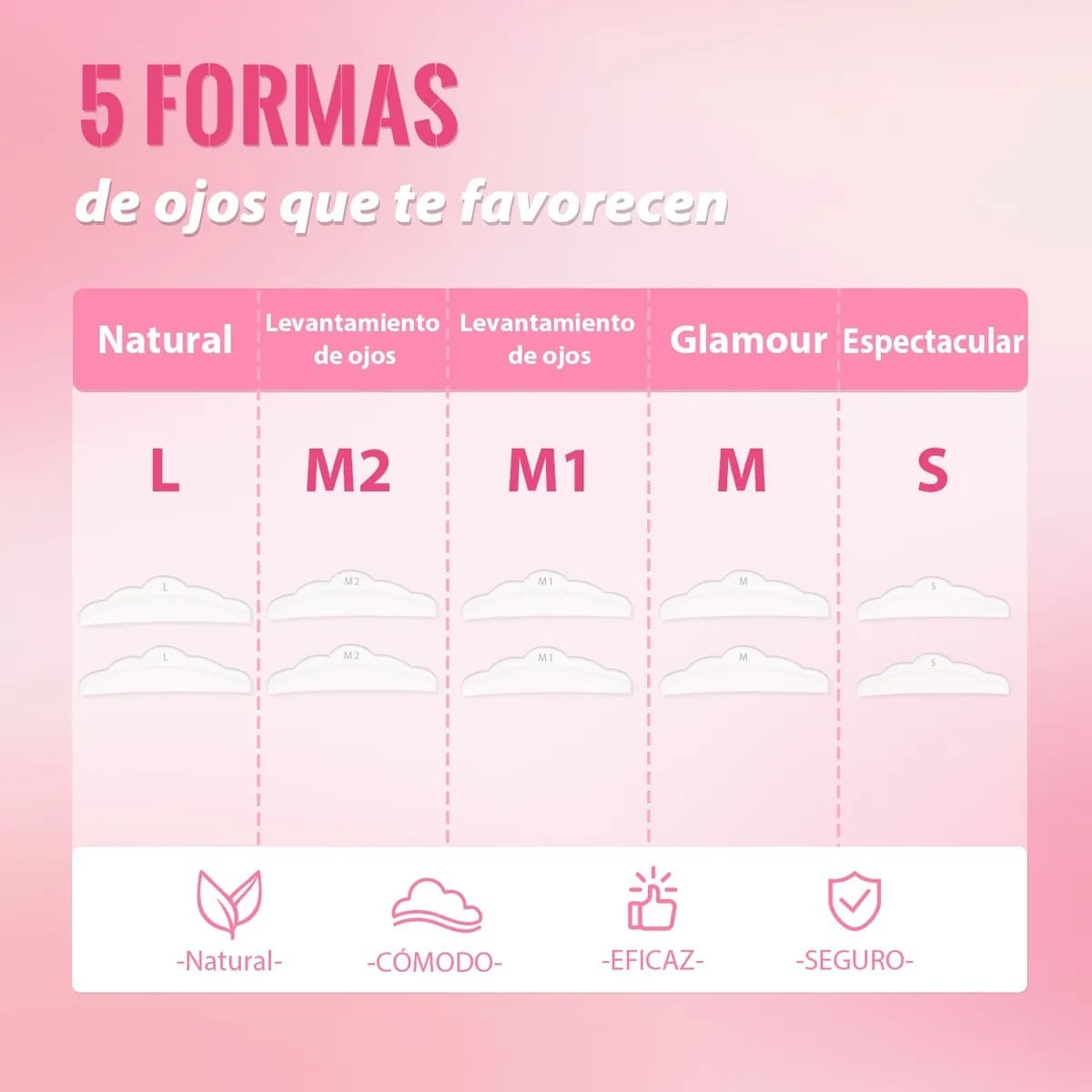 Lifting pestañas y cejas