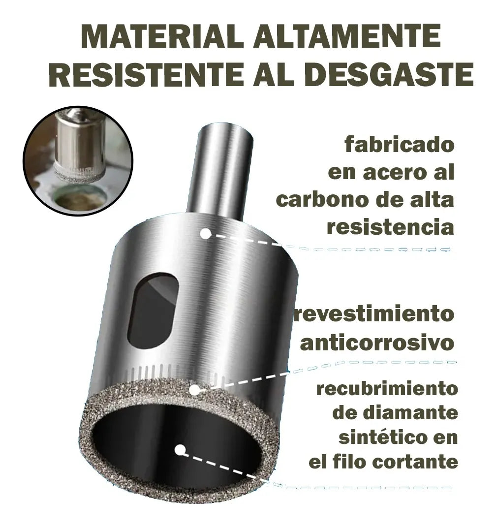 PERFOFÁCIL - Corte Perfecto