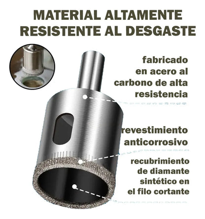 PERFOFÁCIL - Corte Perfecto