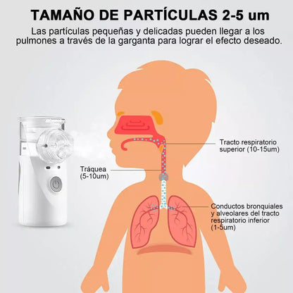 NebuliZen