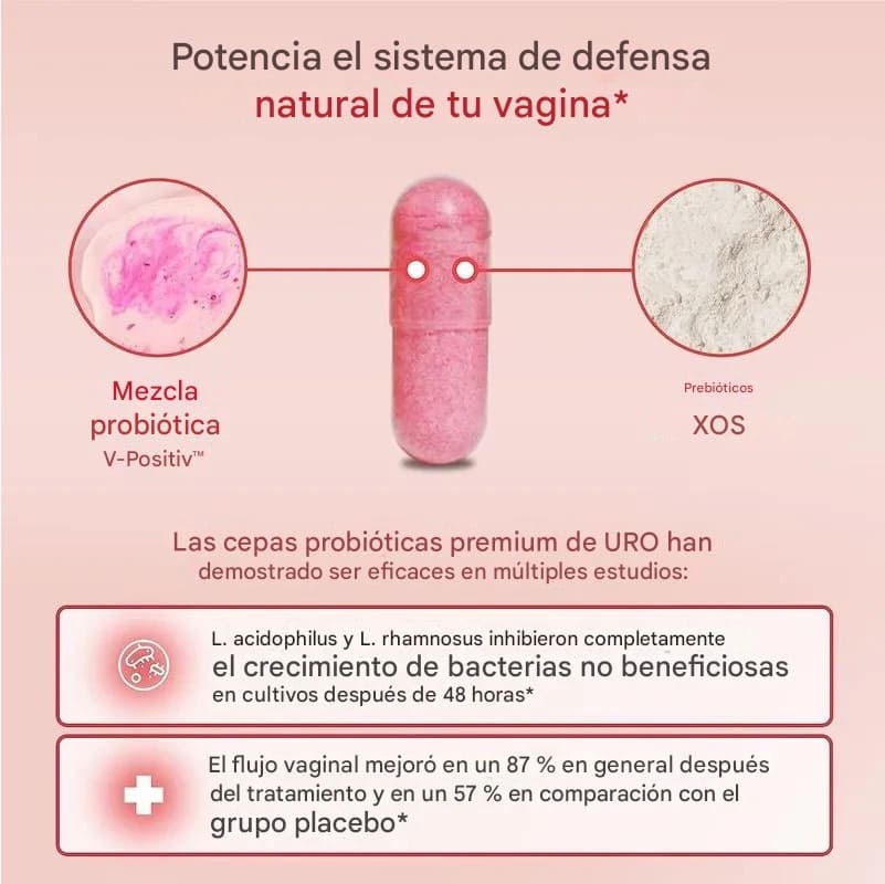 ProbioticFemi